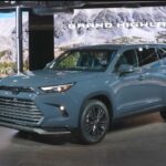 2024 Toyota Highlander Exterior